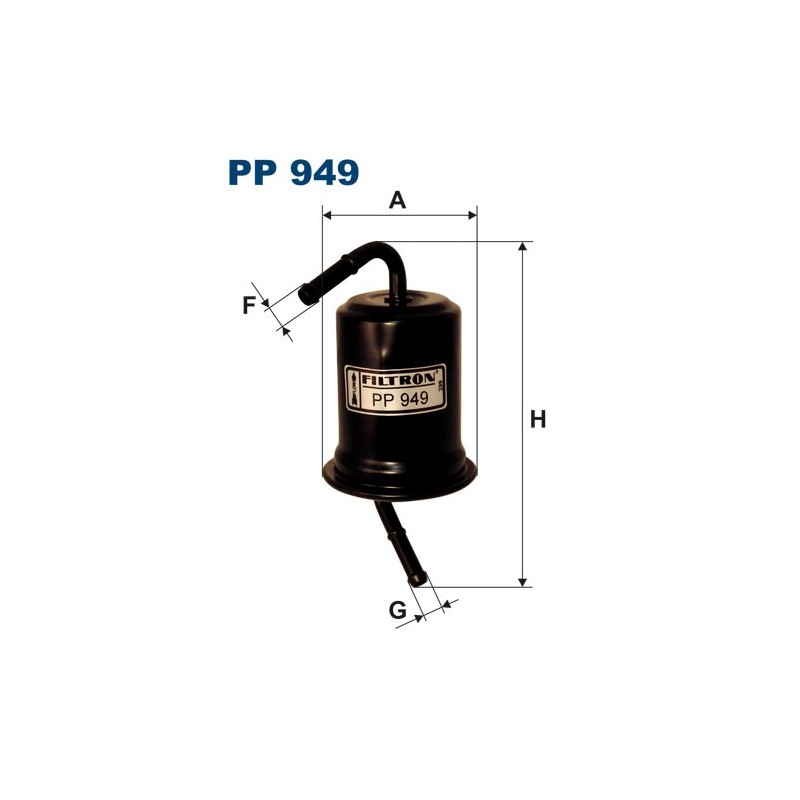 PP 949
