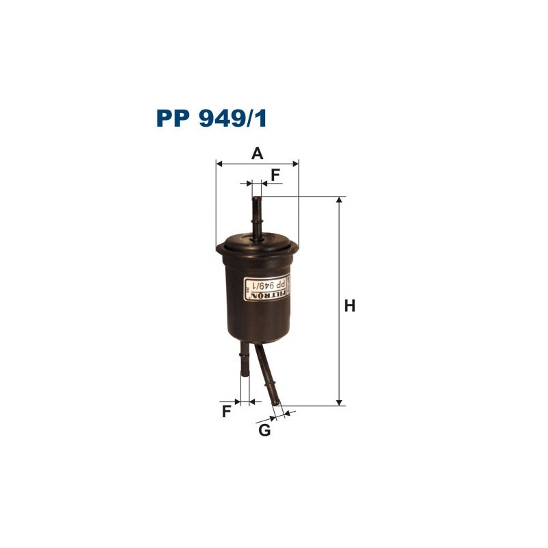 PP 949/1