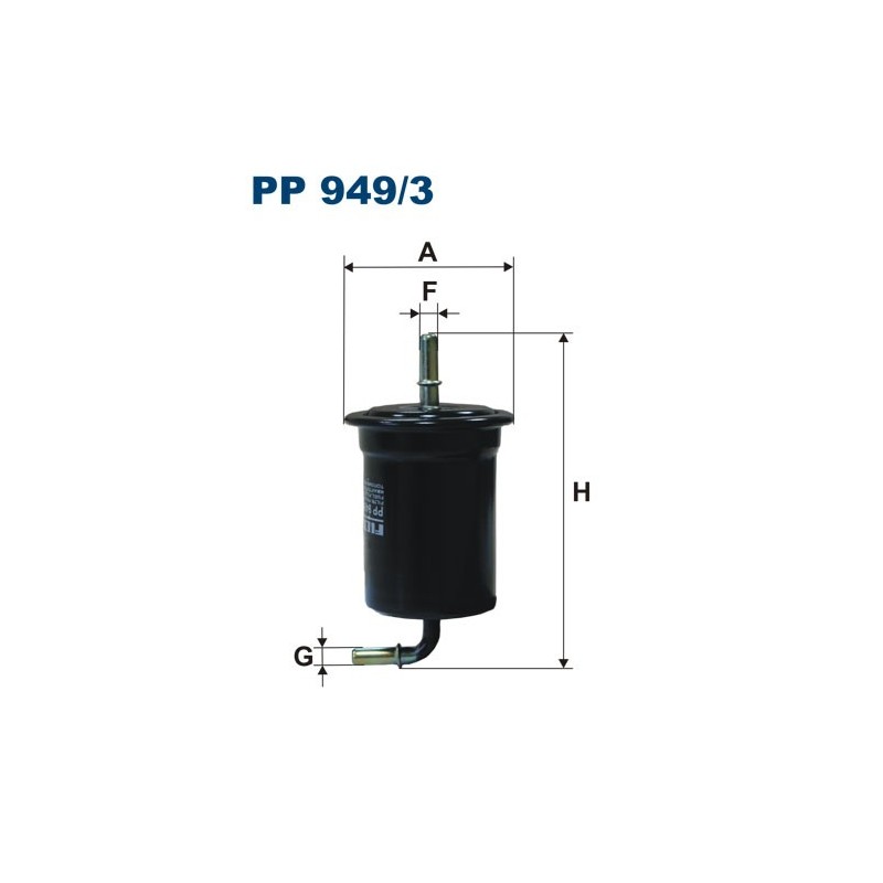 PP 949/3