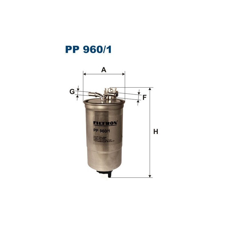 PP 960/1