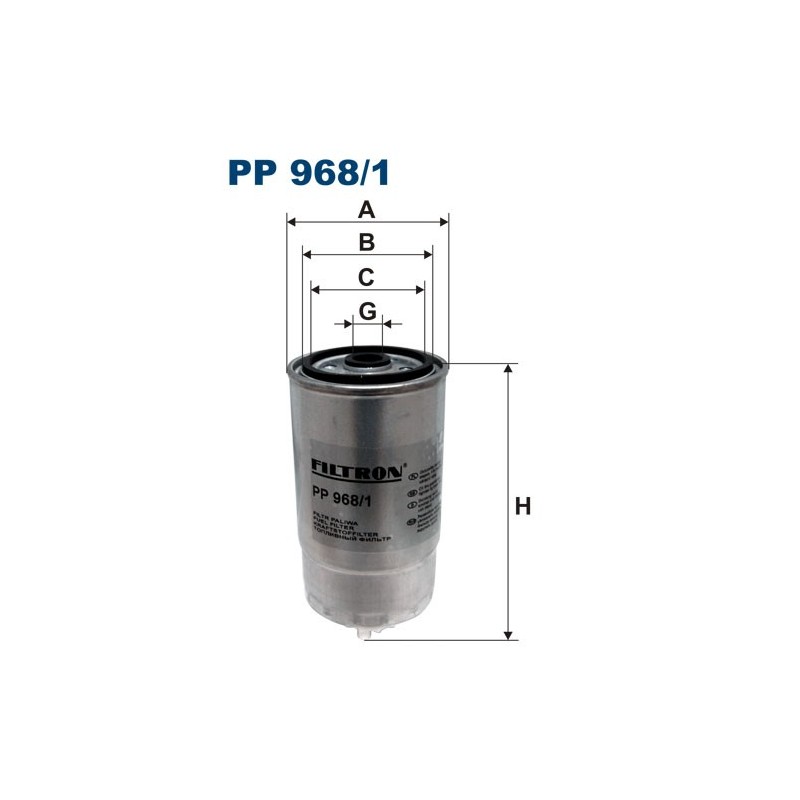 PP 968/1