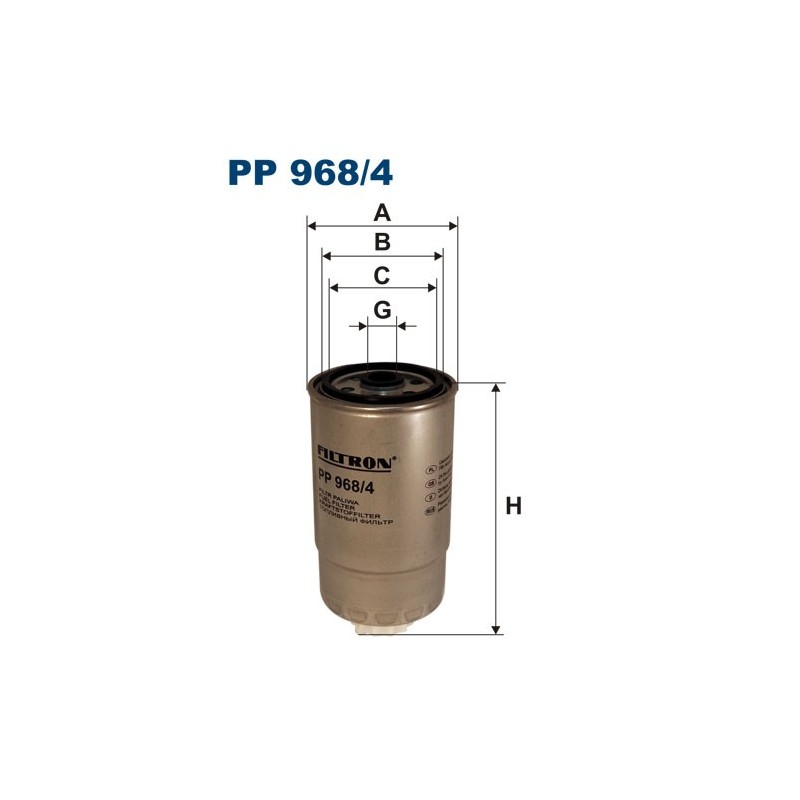 PP 968/4