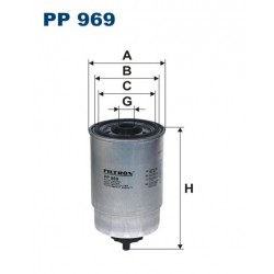 PP 969