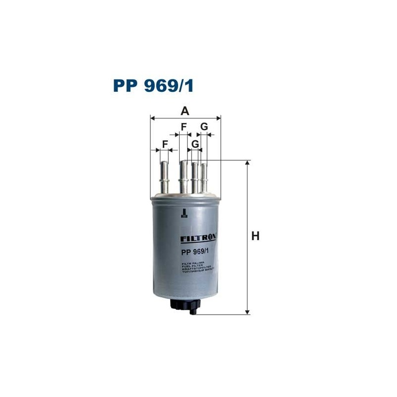 PP 969/1