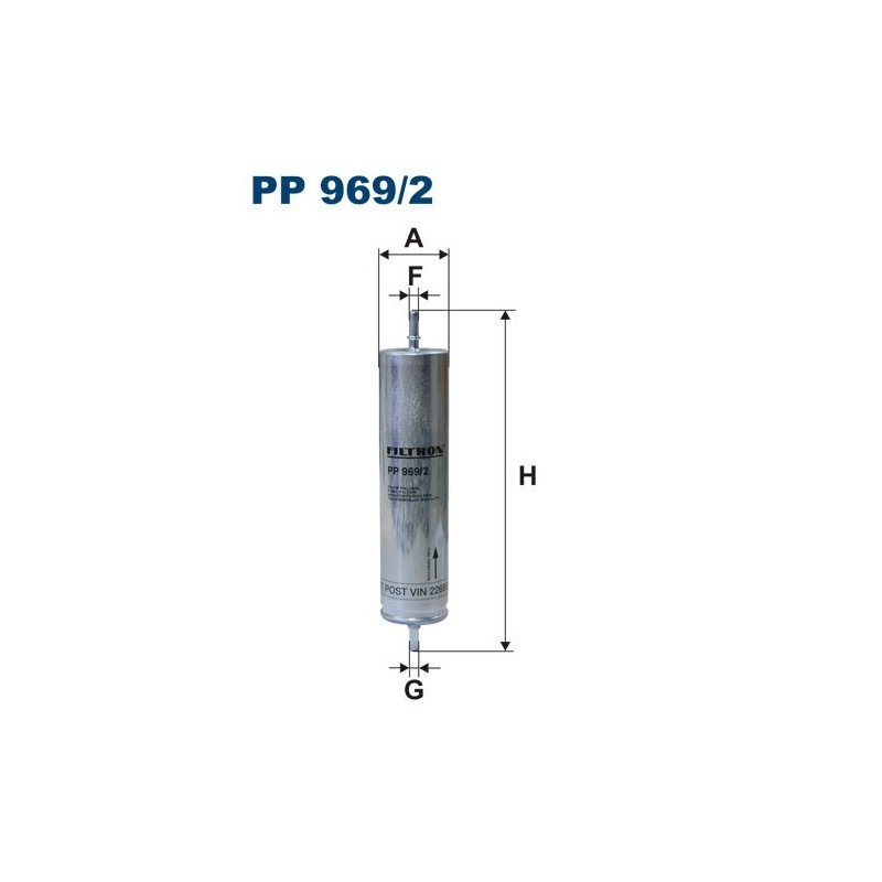 PP 969/2