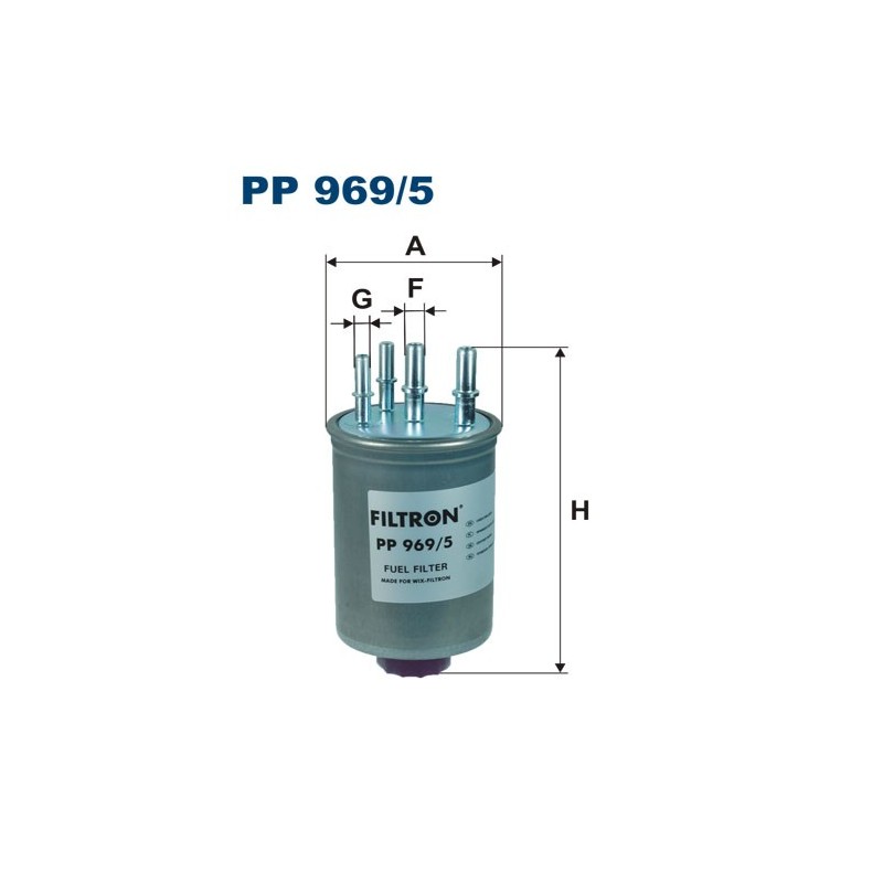 PP 969/5