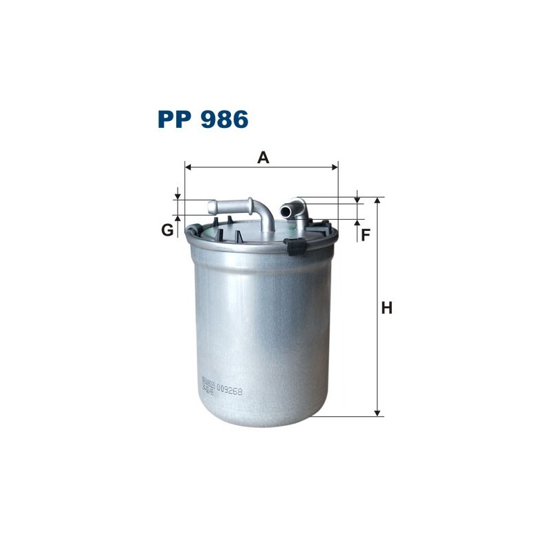 PP 986