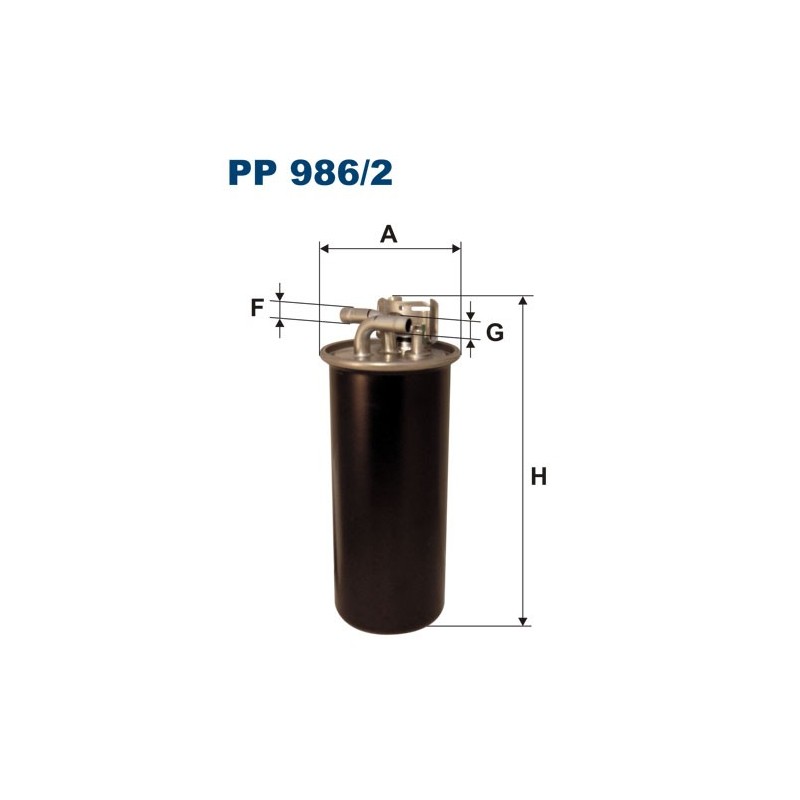 PP 986/2