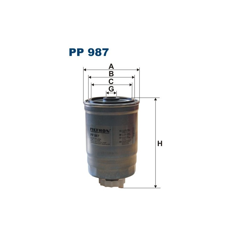 PP 987