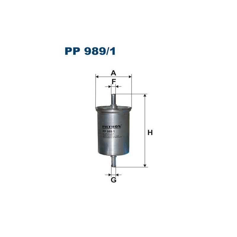 PP 989/1