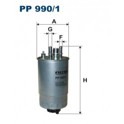 PP 990/1
