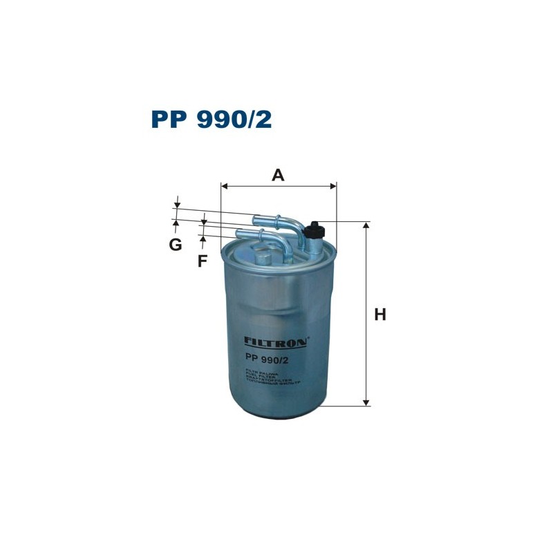 PP 990/2