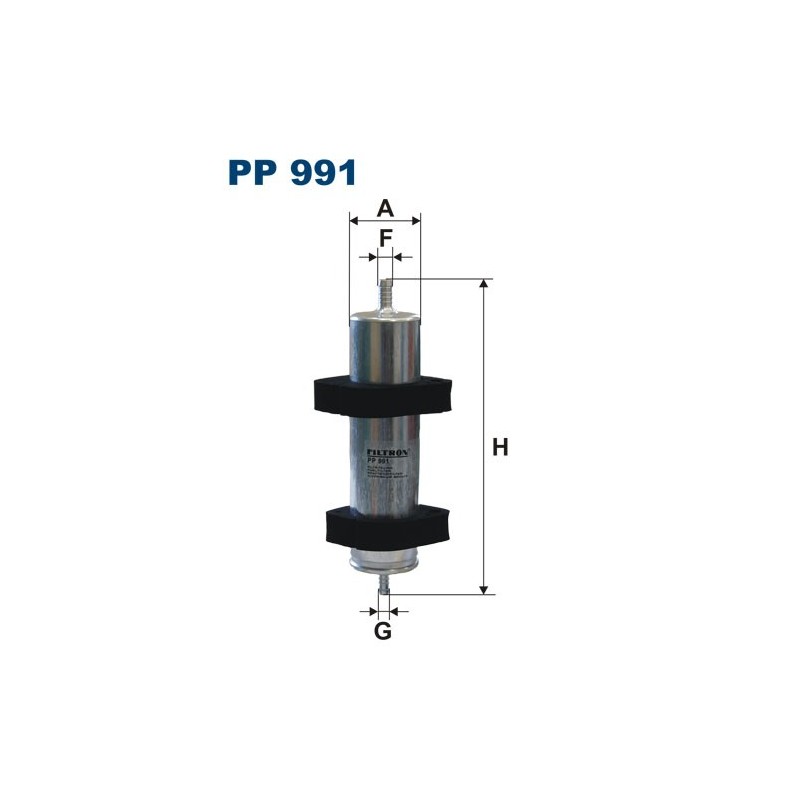 PP 991