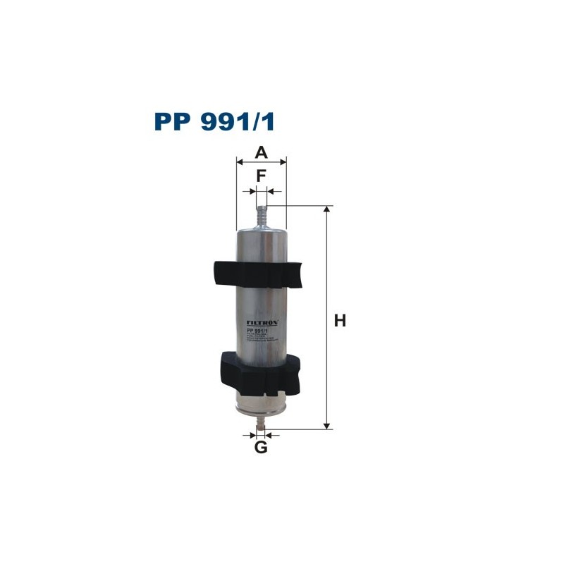 PP 991/1