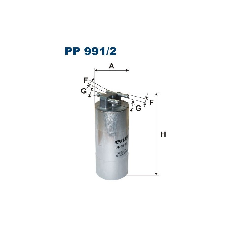 PP 991/2