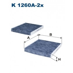 K 1260A-2x